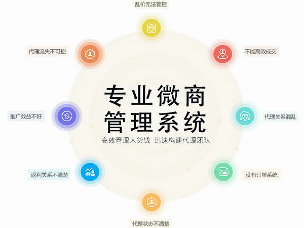 微商管理系統(tǒng)8.jpg